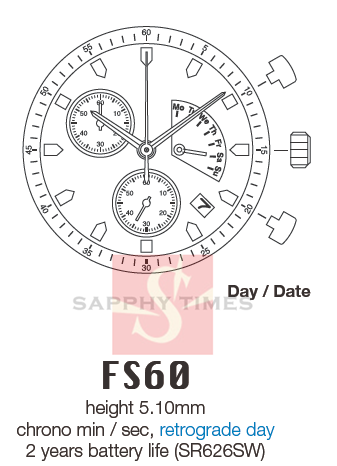 Miyota FS60 Prezzo Orologi movimenti